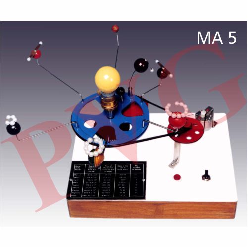 SOLAR SYSTEM
