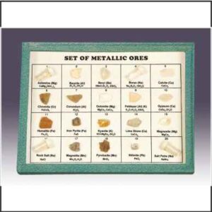 METALLIC ORES