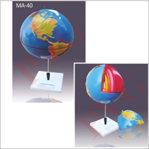 EARTH LAYER MODEL