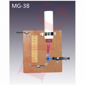 POTOMETER & ATTMOMETER PVG