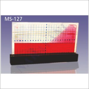 ACCELEROMETER