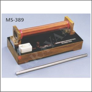 MAGNETISING & DEMAGNETISING COIL