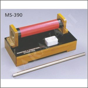 MAGNETISING AND DEMAGNETISING SOLENOID