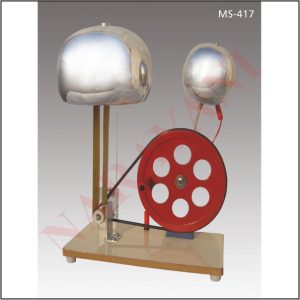 VAN DE GRAFF GENERATOR, HAND DRIVEN