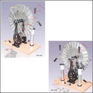 WHIMSHURST MACHINE