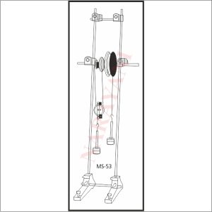 COMPOUND WHEEL AND AXLE