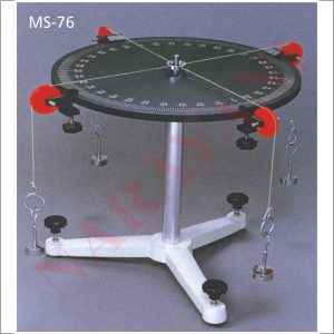 FORCE TABLE