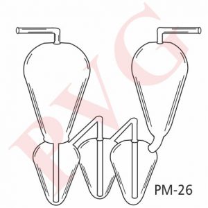 ABSORPTION, POTASH BULB, MOHR