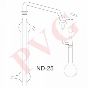 MACRO KJELDHI DISTILLATION