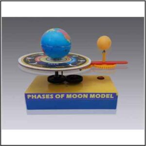 PHASES OF MOON MODEL